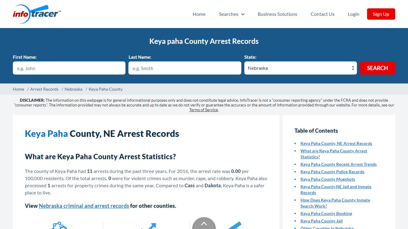 Keya Paha County, NE Arrests, Mugshots & Jail Records - InfoTracer